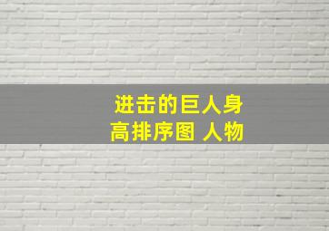 进击的巨人身高排序图 人物